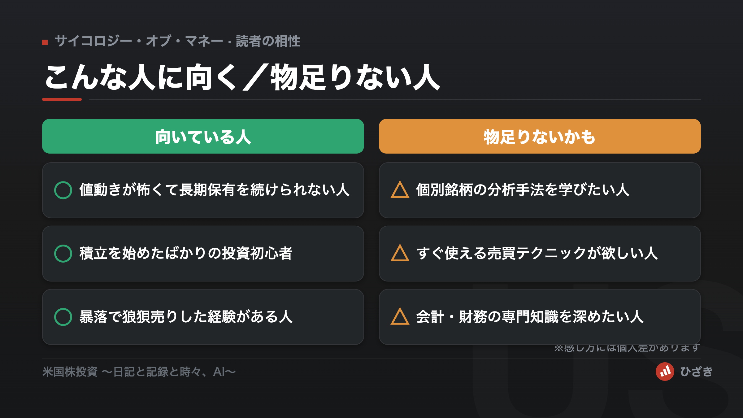 サイコロジー・オブ・マネーが向いている人と物足りない人を比較した図解