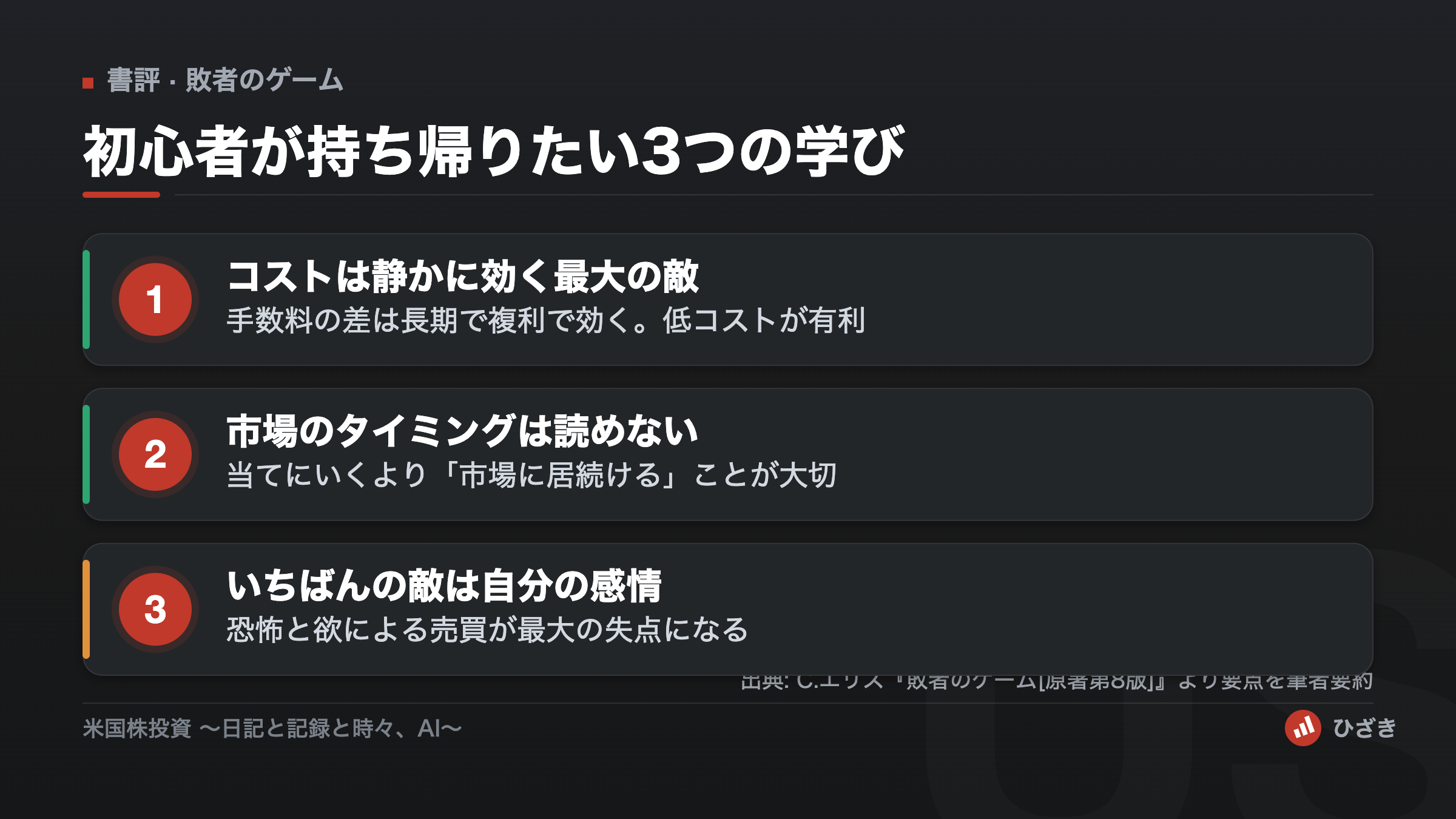 敗者のゲームから初心者が持ち帰りたい3つの学び。1.コストは静かに効く最大の敵、2.市場のタイミングは読めない、3.いちばんの敵は自分の感情