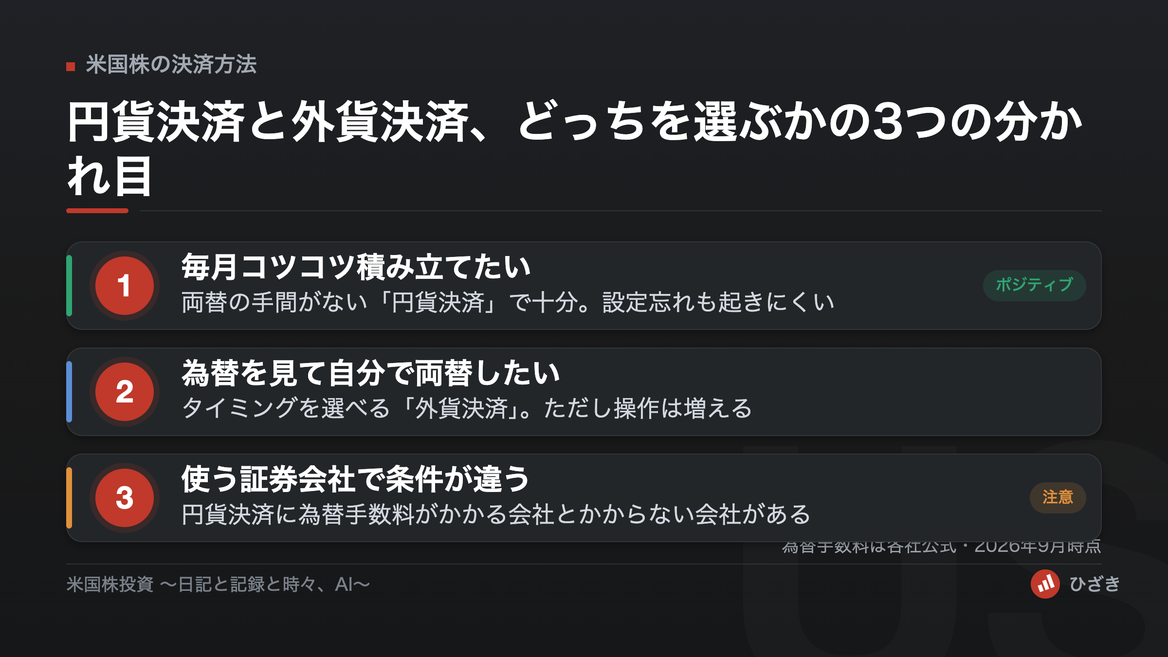 円貨決済と外貨決済のどちらを選ぶかを決める3つの分かれ目を示した図解